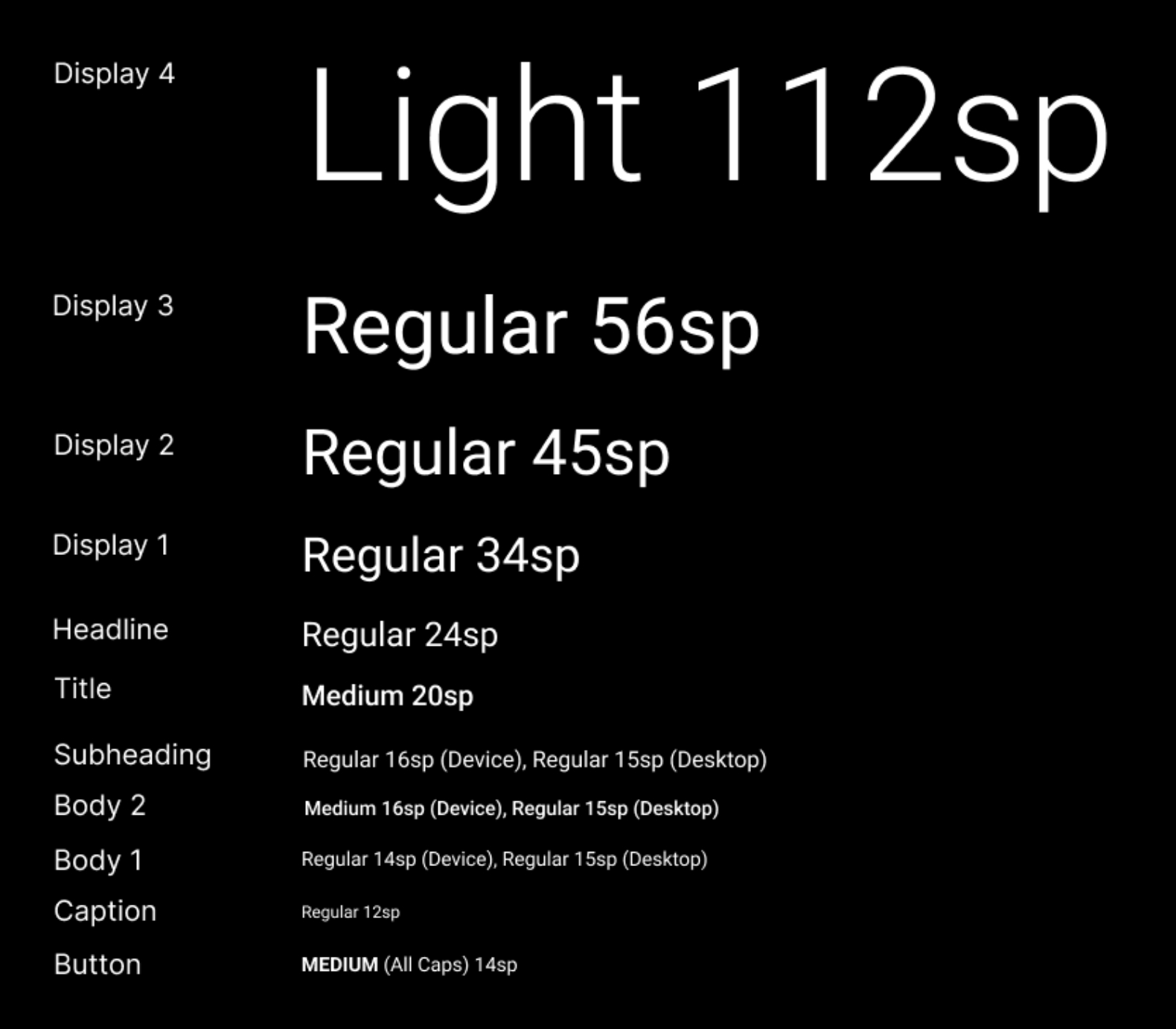 Example of a Typeface That Looks Well on Different Devices